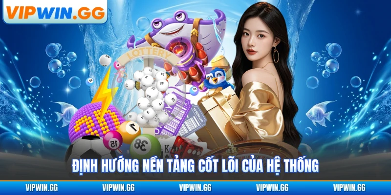 Định hướng nền tảng cốt lõi của hệ thống